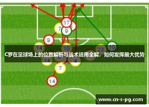 C罗在足球场上的位置解析与战术运用全解，如何发挥最大优势