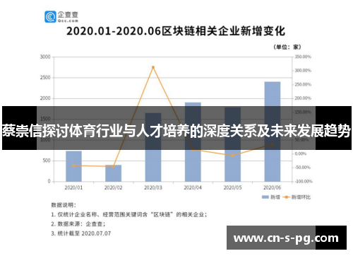 蔡崇信探讨体育行业与人才培养的深度关系及未来发展趋势 蔡崇信探讨体育行业与人才培养的深度关系及未来发展趋势