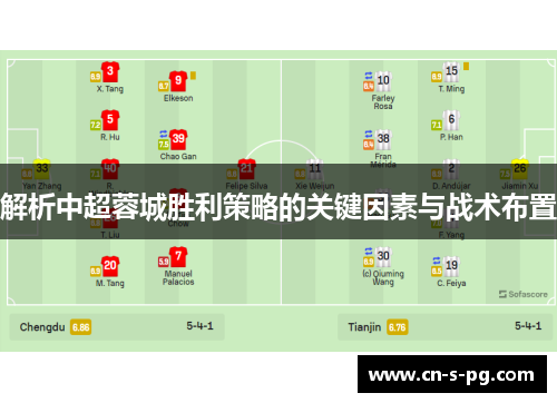 解析中超蓉城胜利策略的关键因素与战术布置 解析中超蓉城胜利策略的关键因素与战术布置