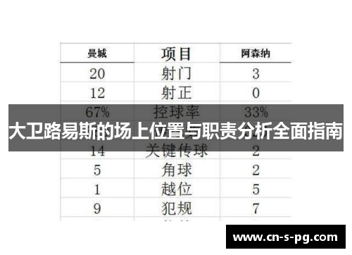 大卫路易斯的场上位置与职责分析全面指南