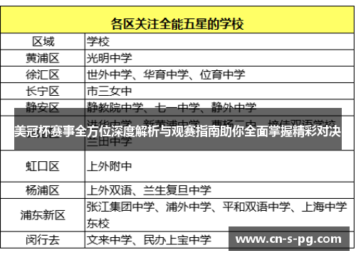 美冠杯赛事全方位深度解析与观赛指南助你全面掌握精彩对决 美冠杯赛事全方位深度解析与观赛指南助你全面掌握精彩对决