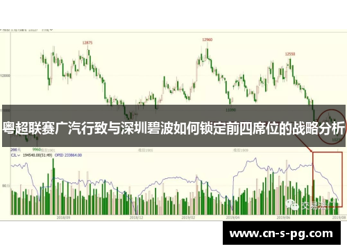 粤超联赛广汽行致与深圳碧波如何锁定前四席位的战略分析 粤超联赛广汽行致与深圳碧波如何锁定前四席位的战略分析